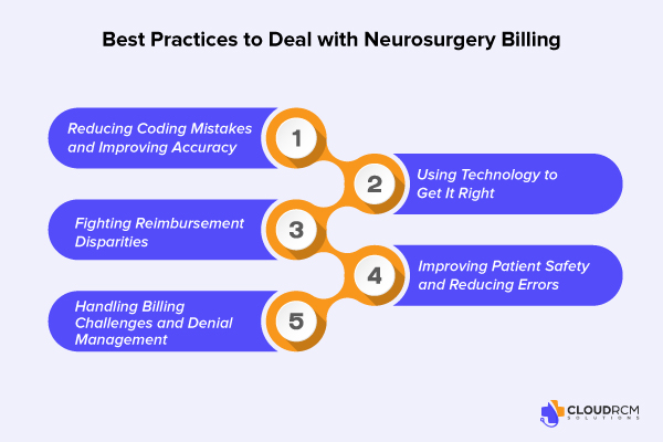 Best practices for neurosurgery billing and coding services