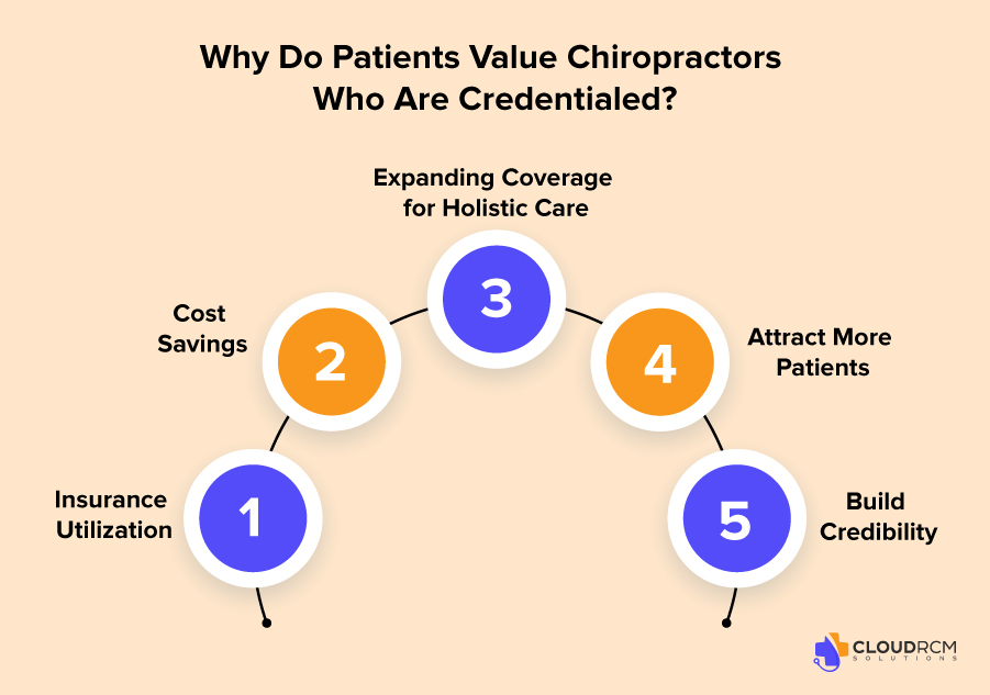 Credentialed chiropractor consulting with a patient in a modern clinic, symbolizing trust, professionalism, and quality care.