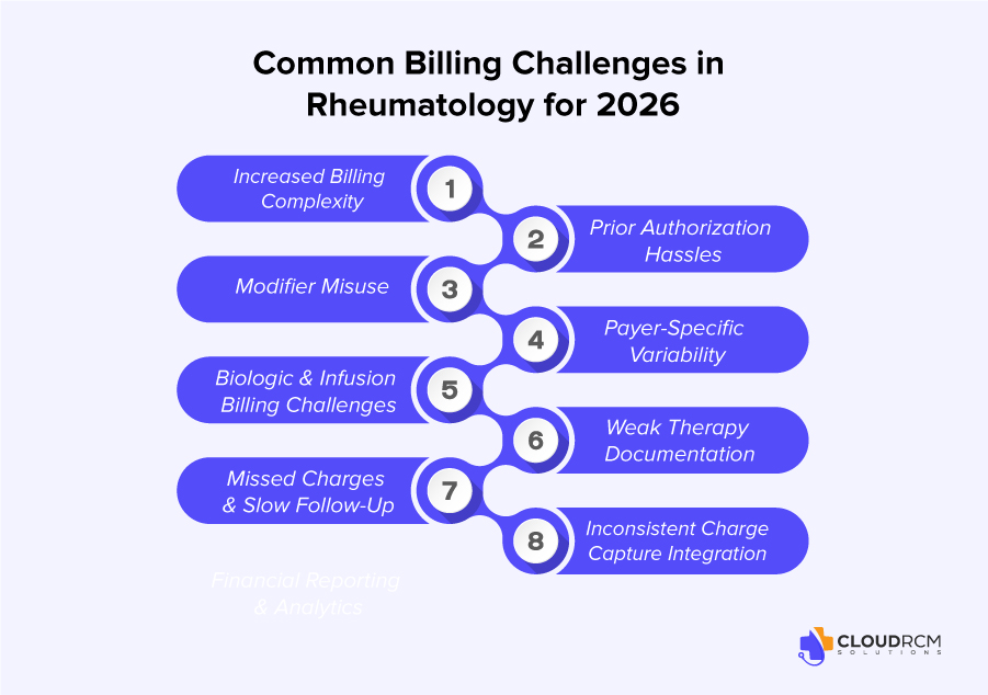 Most Common Billing Errors and How to Avoid Them in 2026